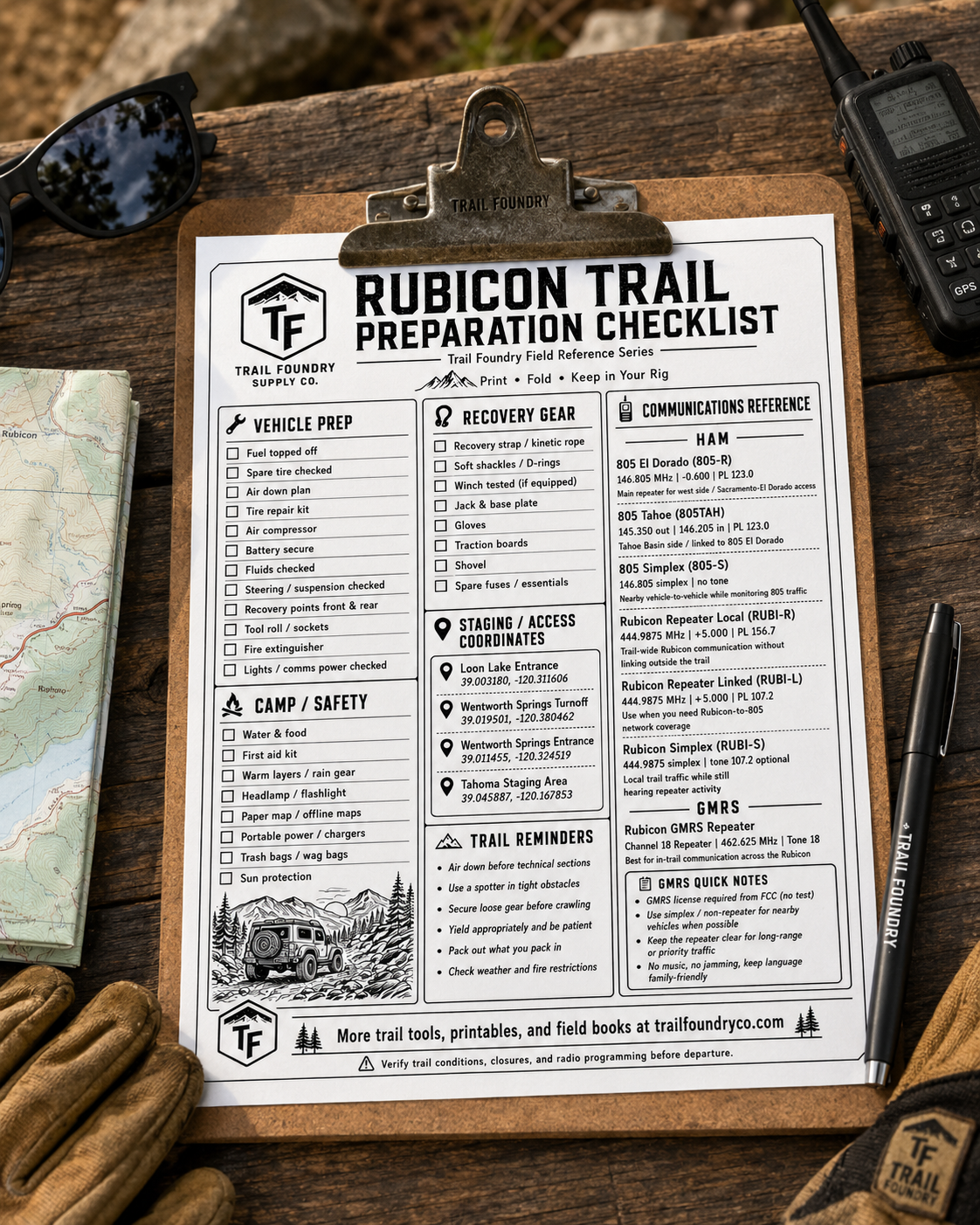 Rubicon Trail printable checklist